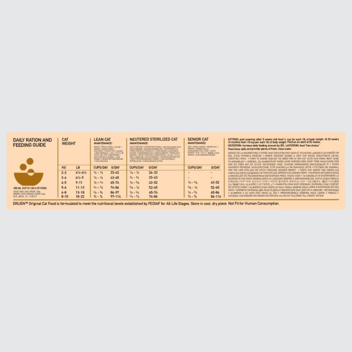 ORIJEN CAT Original  1,8 kg